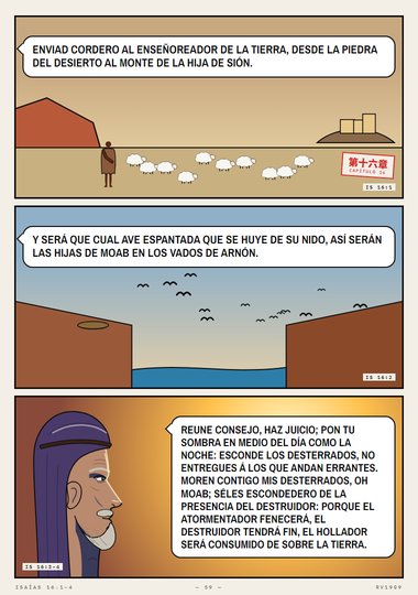 Carga de Moab