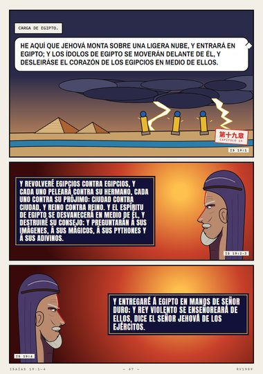 Carga de Egipto