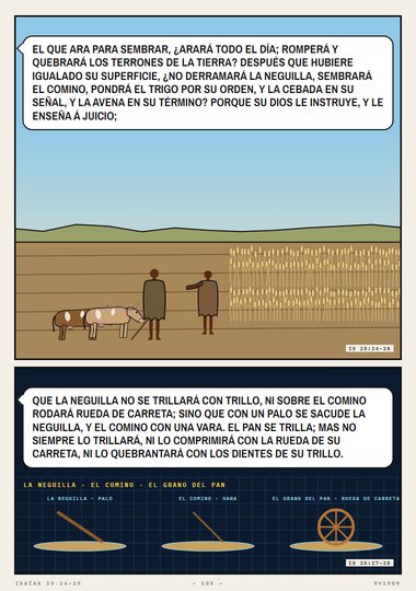 El que ara para sembrar, ¿arará todo el día?