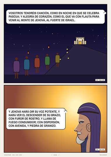 El nombre de Jehová viene de lejos