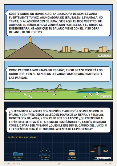 ¿Quién midió las aguas?