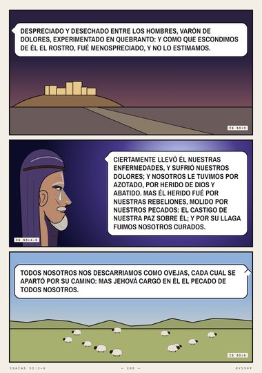 Varón de dolores