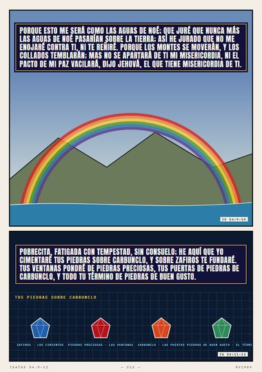 Las aguas de Noé