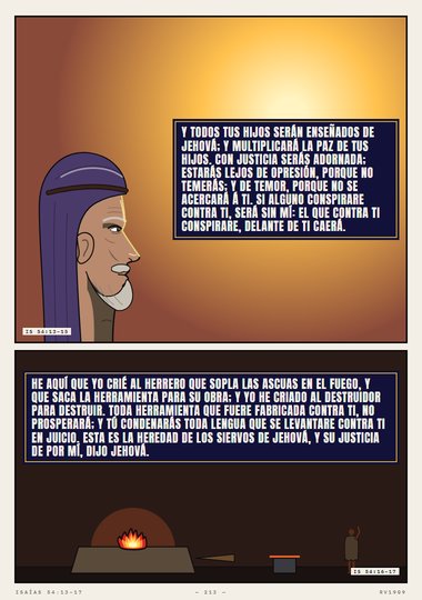Las aguas de Noé