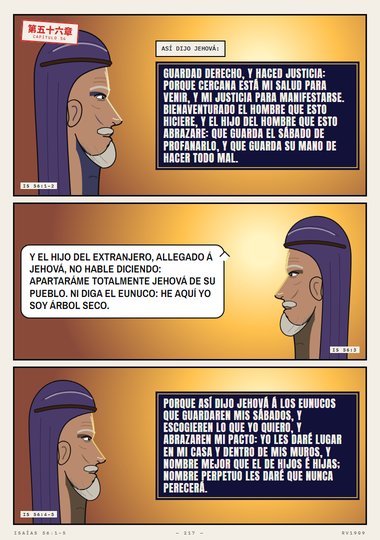 Guardad derecho