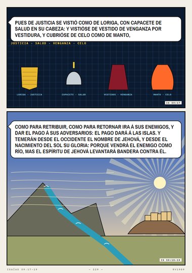 De justicia como de loriga