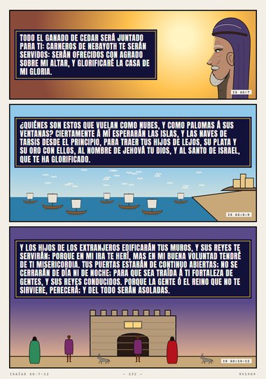 Tus puertas estarán de continuo abiertas