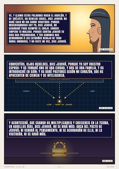 Convertíos, hijos rebeldes