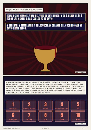 El vaso del vino del furor