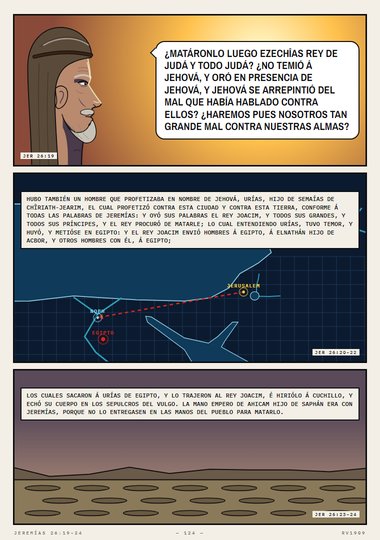 Urías, hijo de Semaías
