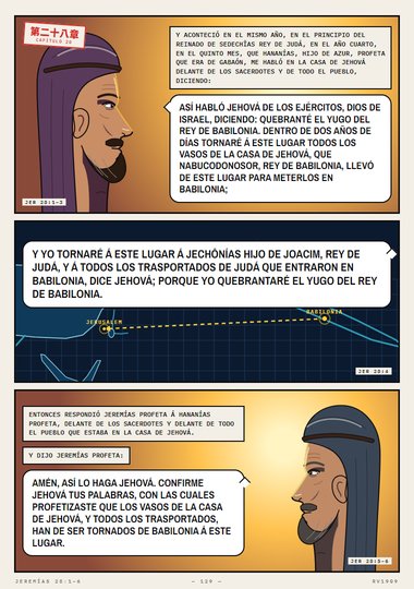 Hananías, hijo de Azur