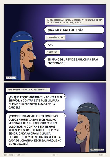 La casa de la mazmorra