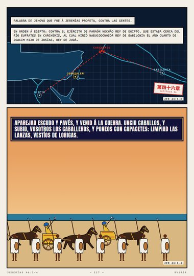 En orden a Egipto