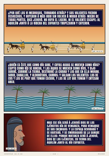 Egipto como río se hincha