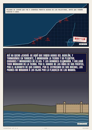 Acerca de los Palestinos