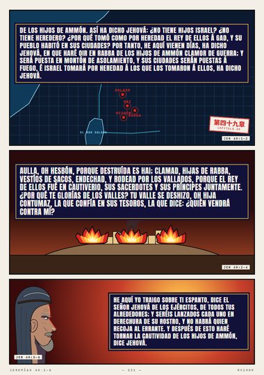 De los hijos de Ammón