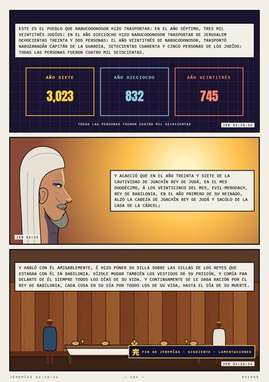 Alzó la cabeza de Joachîn