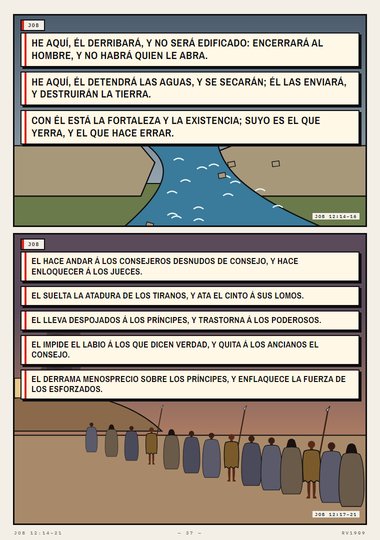 Pregunta ahora a las bestias