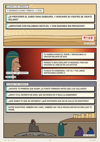 Respondió Eliphaz otra vez