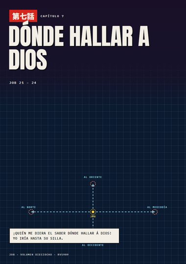 Portada de Job, Capítulo 7