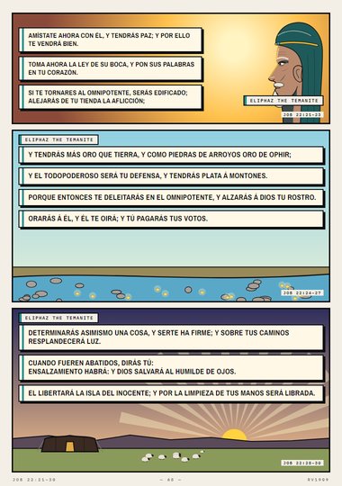 Eliphaz por tercera vez