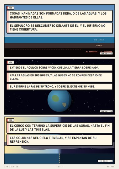 Cuelga la tierra sobre nada