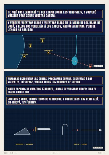 Haced espadas de vuestros azadones