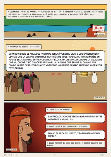 El arca del pacto