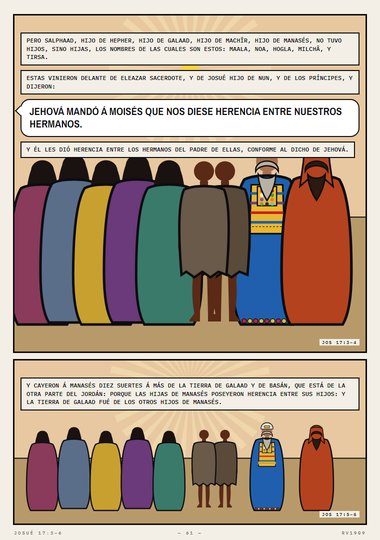 Las hijas de Salphaad