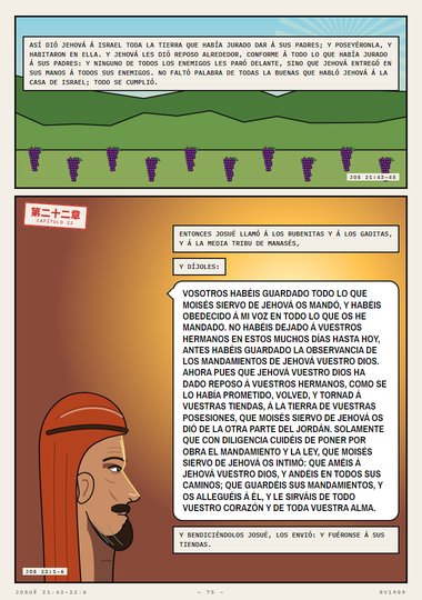 Un altar junto al Jordán