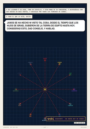 Considerad esto, dad consejo, y hablad