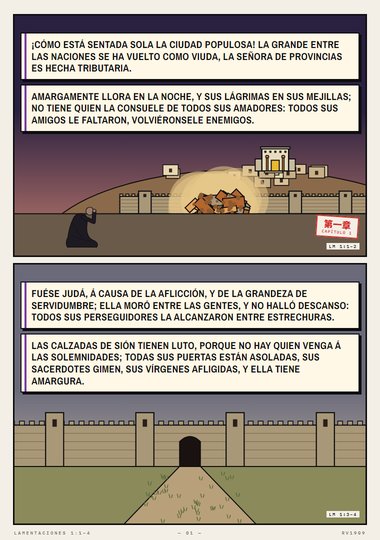 Cómo está sentada sola la ciudad