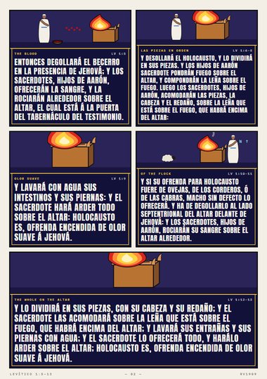El holocausto