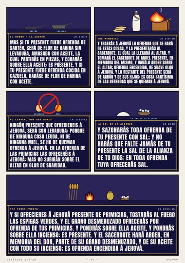 Las ofrendas