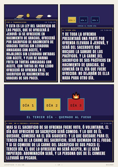 La ley del sacrificio de las paces