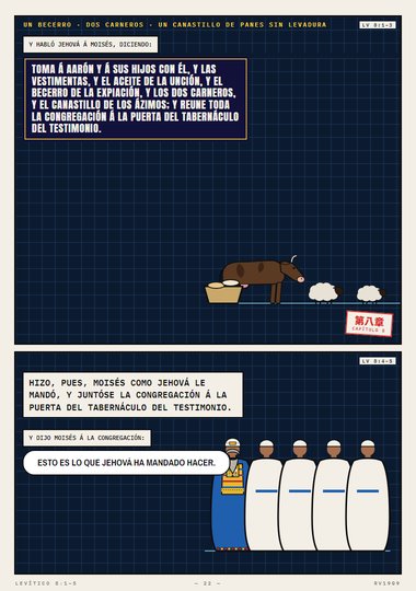 Toma a Aarón y a sus hijos