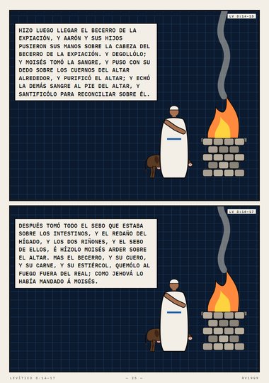 El becerro de la expiación