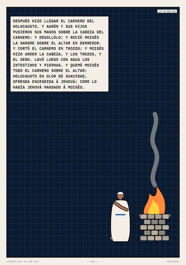 El carnero del holocausto