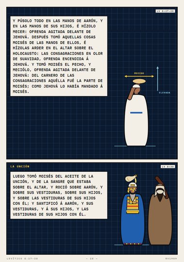 Las consagraciones