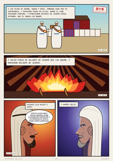 Fuego extraño delante de Jehová