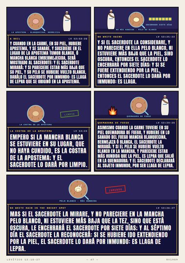 La apostema y la quemadura