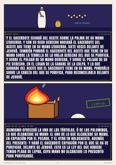 La purificación