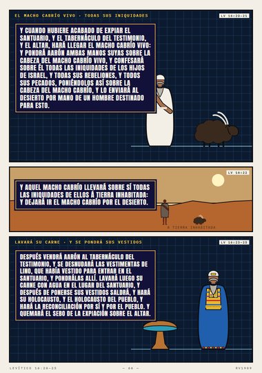 El macho cabrío vivo