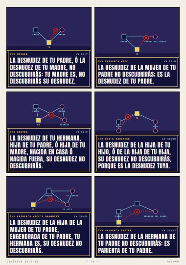 Ningún varón se allegue