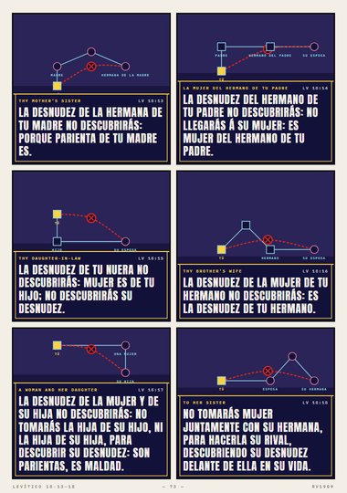 No haréis como hacen