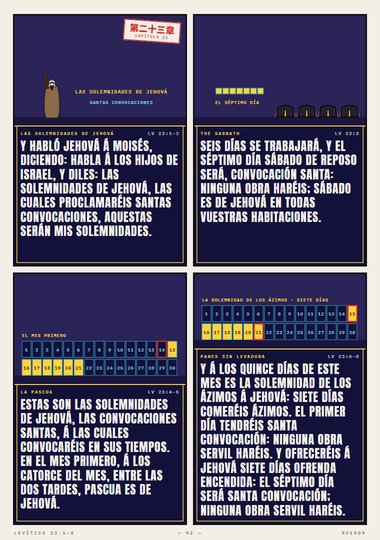 Las solemnidades de Jehová