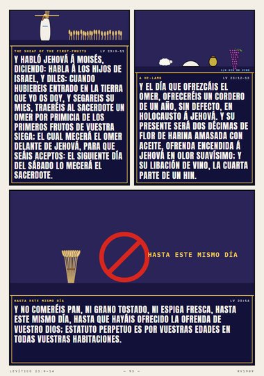 La primicia de los primeros frutos