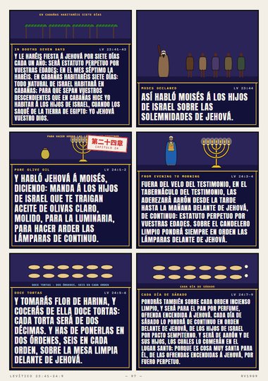 Las lámparas y el pan