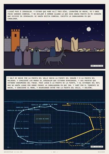 Levantéme de noche