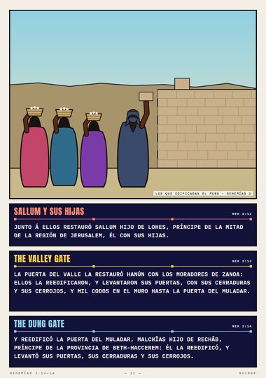 Él con sus hijas